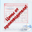 пластиковые информационные таблички на заказ в Рублево